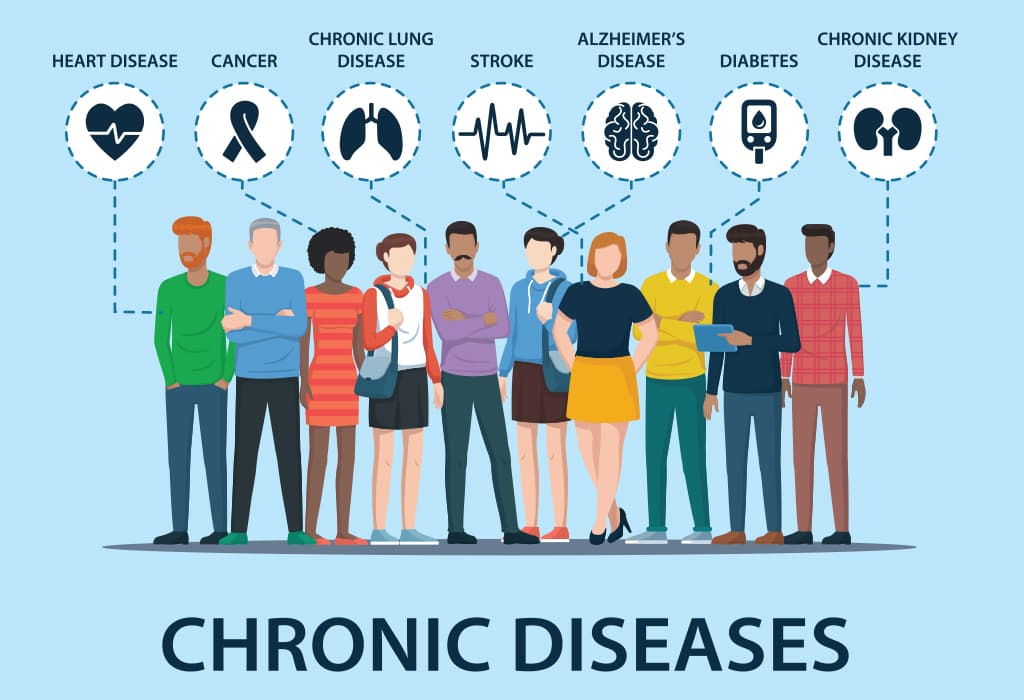 Managing Chronic Disease with Health ATMs